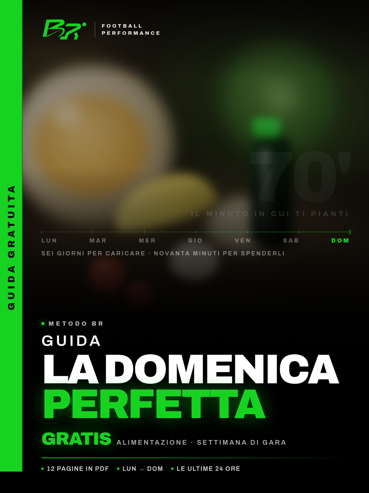 Guida gratuita La Domenica Perfetta: alimentazione e settimana di gara del calciatore, BR Football Performance